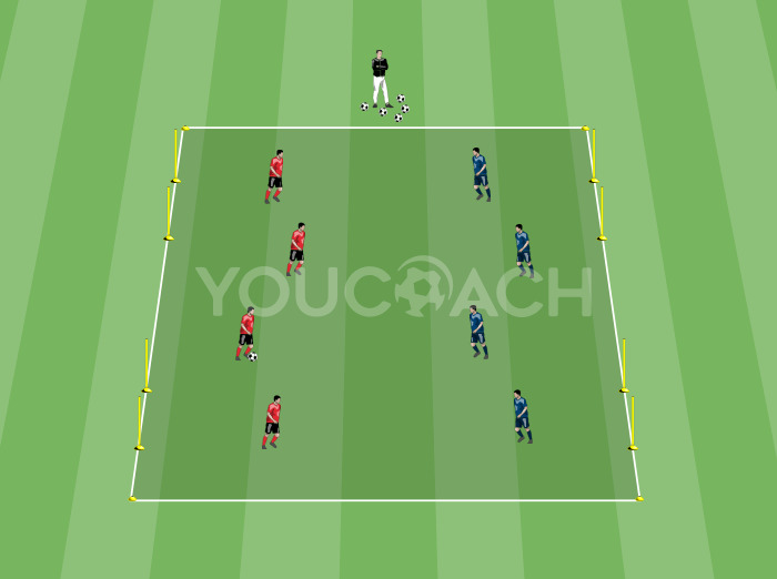 Jogo de Campo Reduzido 4 contra 4 - Manchester United