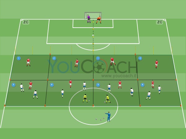 4-4 ellen zónákban jollyval 