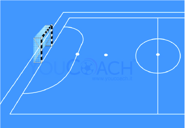 Campo futsal YouCoachApp Campo futsal YouCoachApp