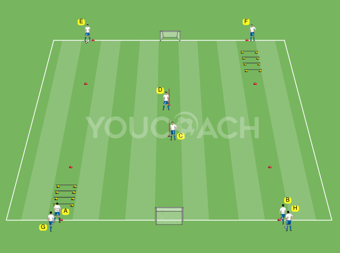 Circuito de aprimoramento técnico