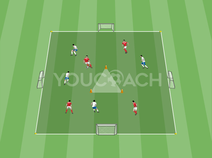 Cobertura e passe de ruptura - Preparação mental e física