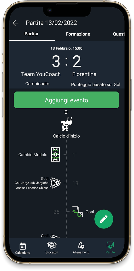 Cronistoria eventi partita YouCoachApp Cronistoria eventi partita YouCoachApp