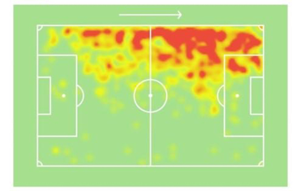 Heat map Kvaratskhelia 2021-2022 Heat map Kvaratskhelia 2021-2022