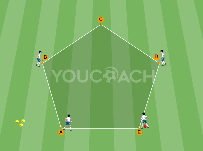 Pentágono: Passe a bola