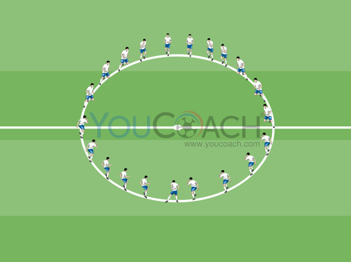 Mobilidade articular com peso corporal