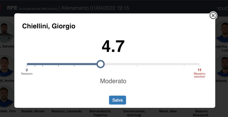 Modalità spogliatoio YouCoachApp Modalità spogliatoio YouCoachApp