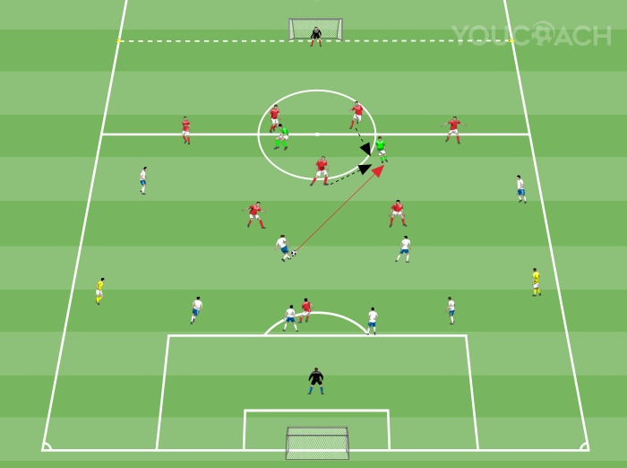 Jogo temático: dobradinha