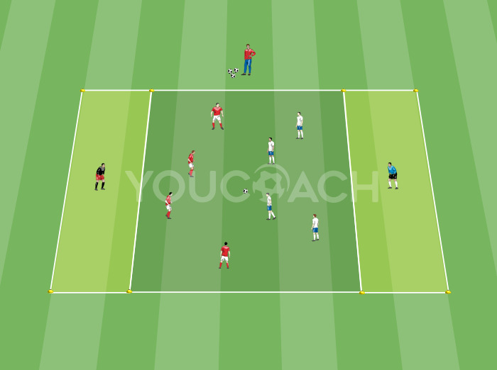 Posse de bola com recuo para o guarda...