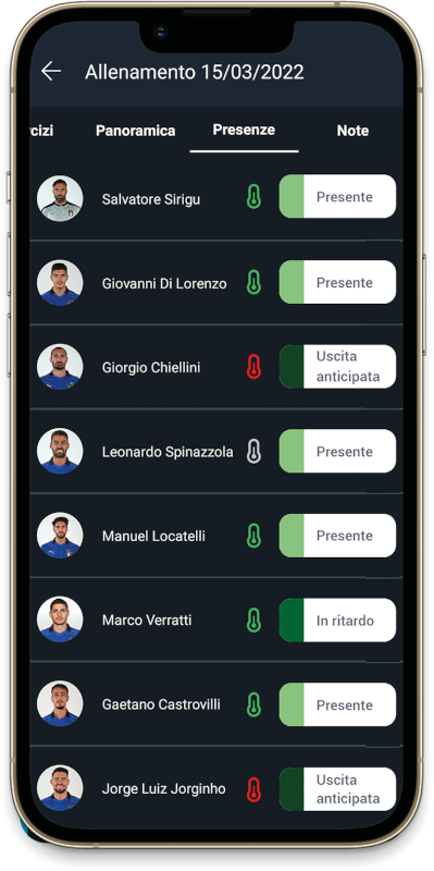 Presenze allenamenti giocatori YouCoachApp Presenze allenamenti giocatori YouCoachApp