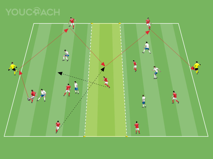 Buscando superioridade posicional