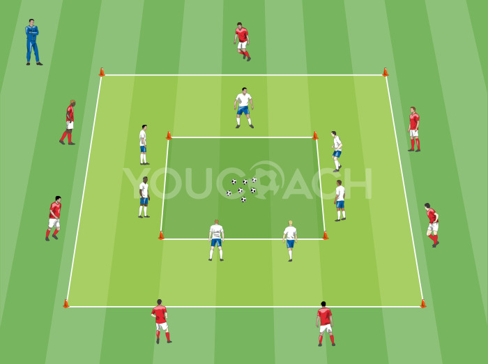 Aquecimento: foge do quadrado!