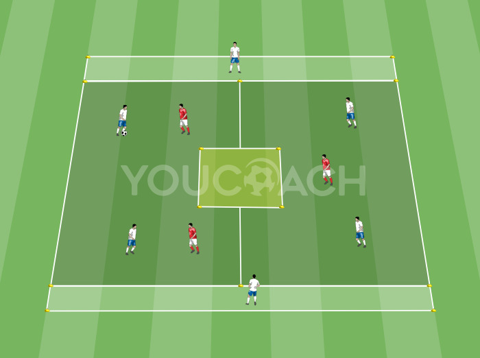 Rondo 6 v 3 com rotações de entrada e saída