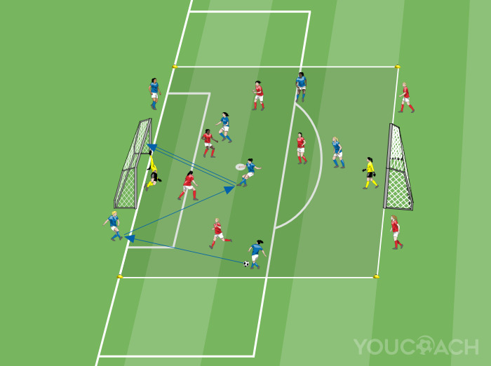 Jogo de Campo Reduzido 5 contra 5 com...
