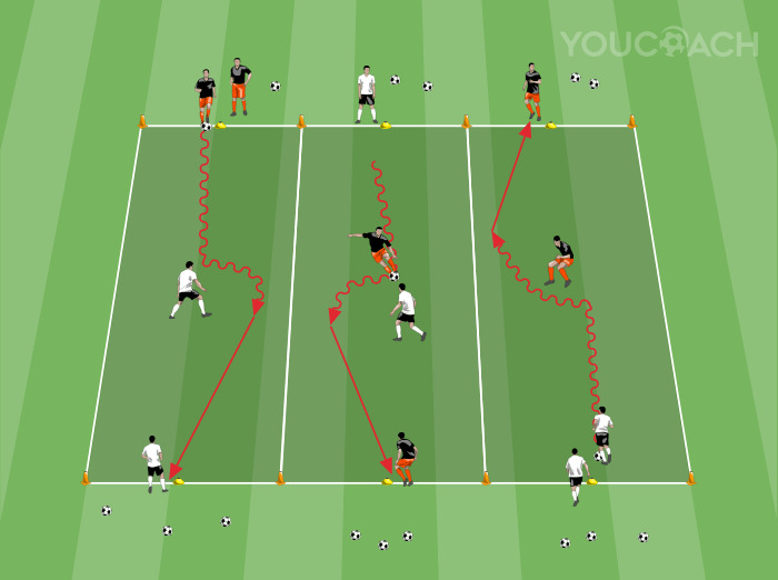 Duelos 1 contra 1 com passe - Valencia CF