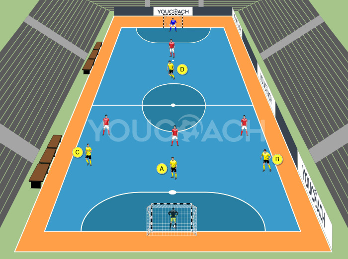 Sair da pressão com um sistema 3-1...